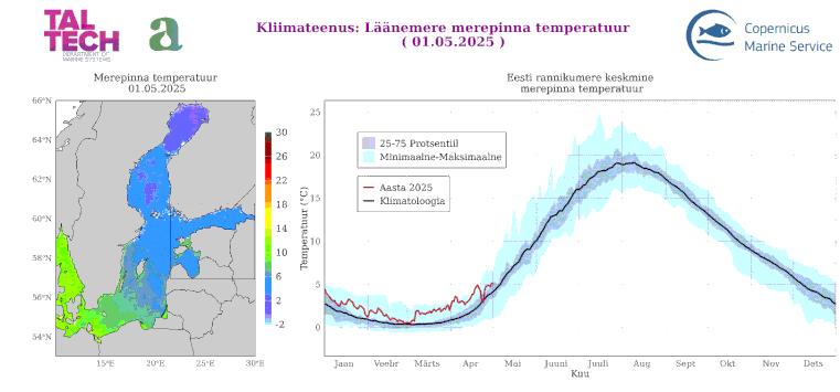 suvi2025_laanemere_merepinna_temperatuur