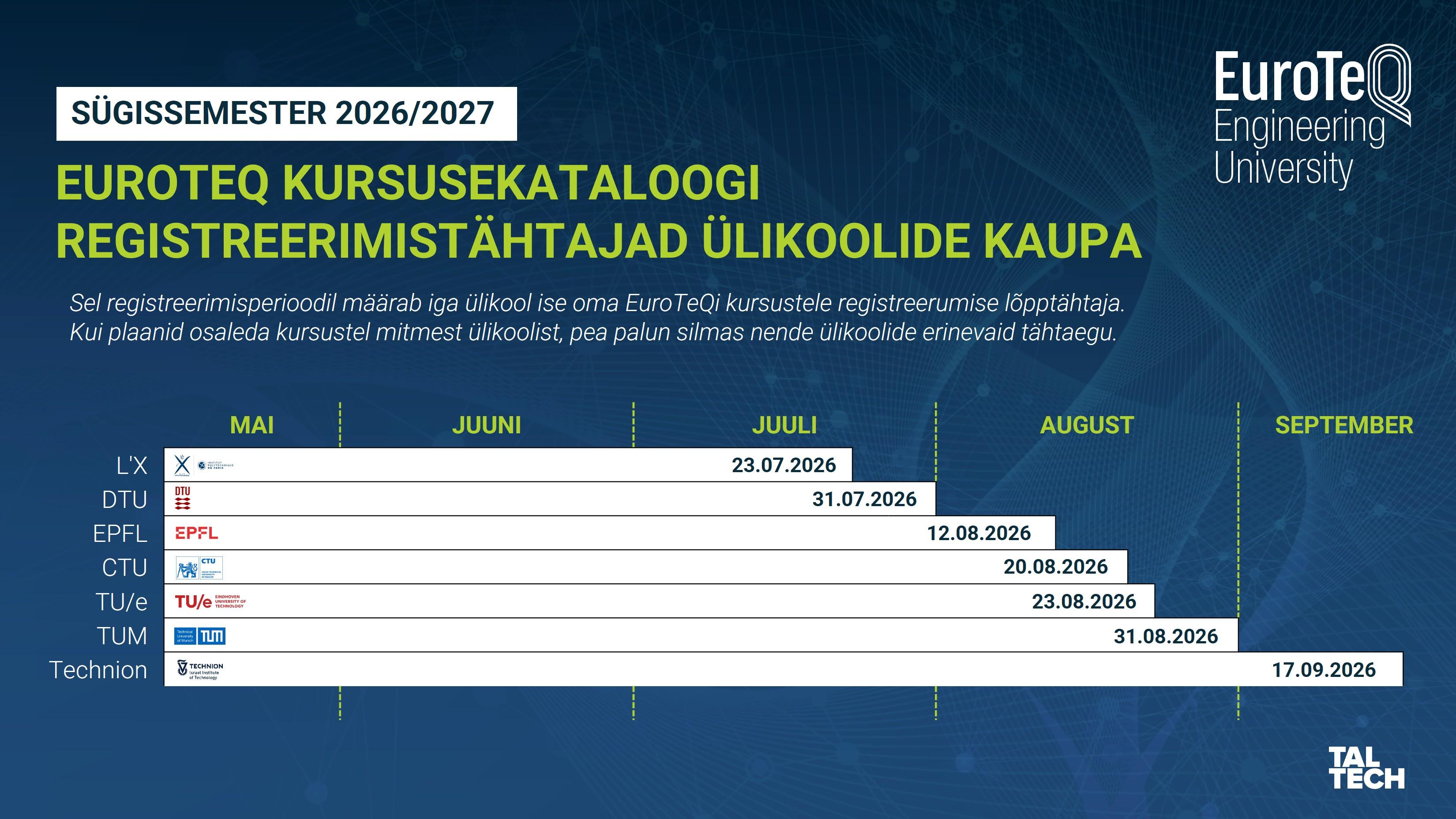 EuroTeQ kursusekataloogi kuupäevad, sügis 26-27 EST