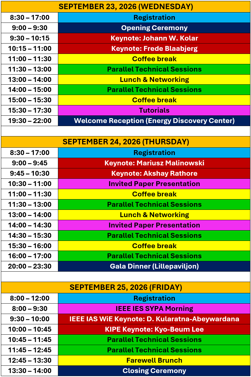 PEMC2026 At-a-Glance Program