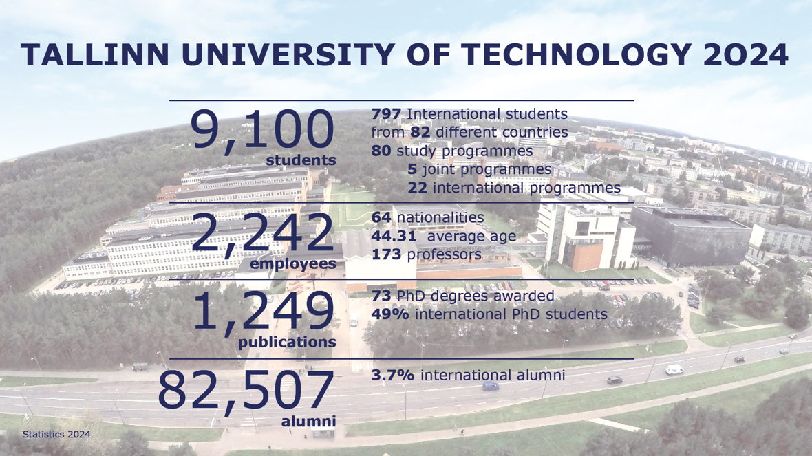 taltech_statistics_2024