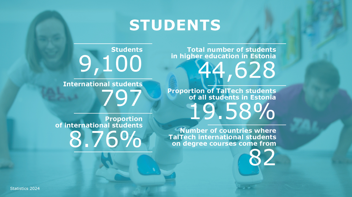 taltech_students_statistics_2024