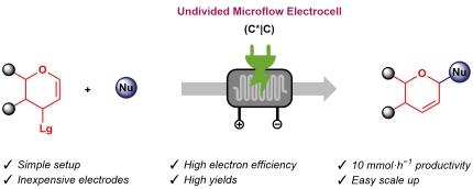 flow_publications20-1