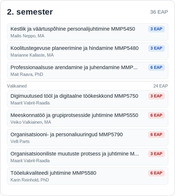 personalijuhtimise-oppekava-ulevaade