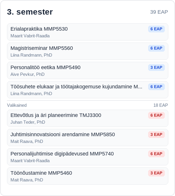 personalijuhtimise-oppekava-ulevaade