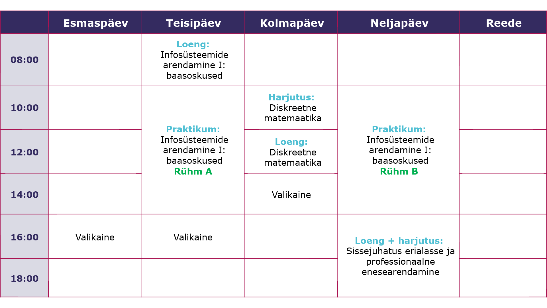 TalTechi äriinfotehnoloogia 1. semestri näidistunniplaan kellaegade ja nädalapäevade kaupa.