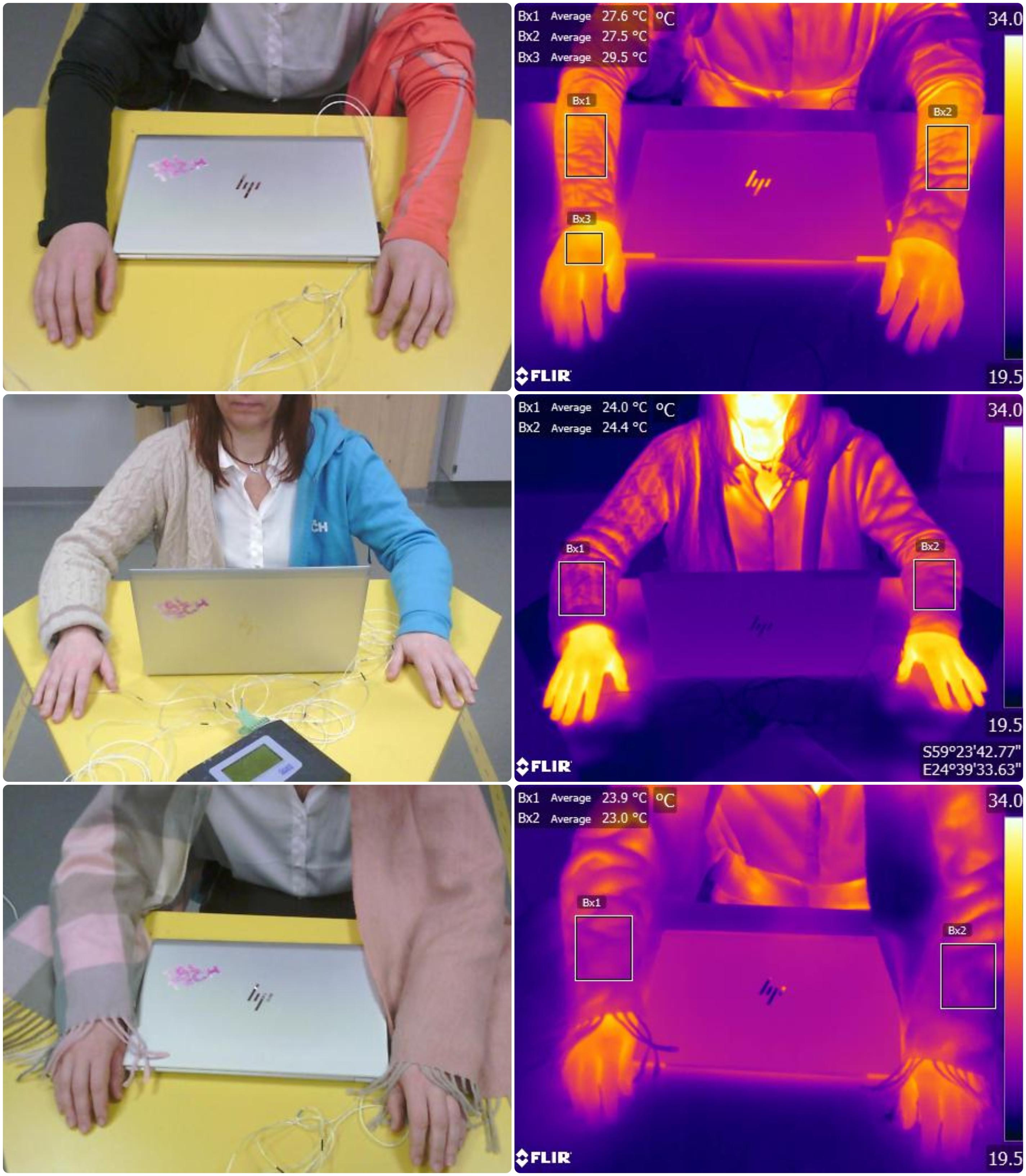 termopildid erinevatest riietest