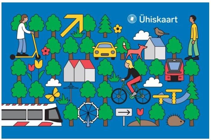 Ühiskaart