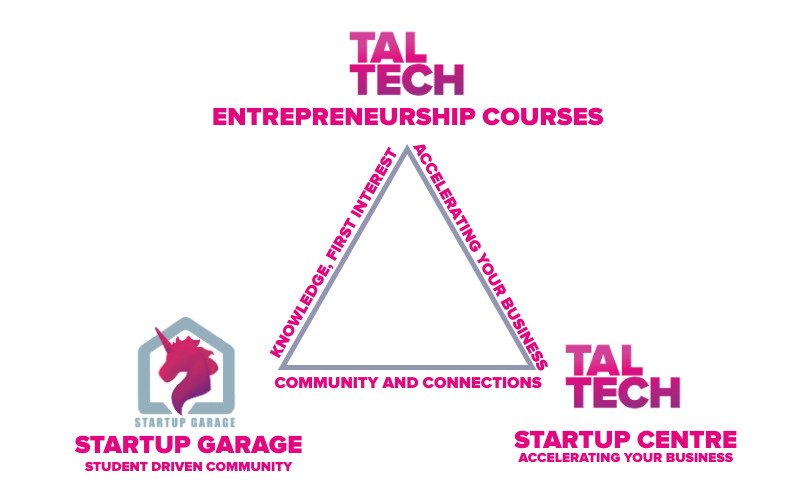 What's happening at TalTech?